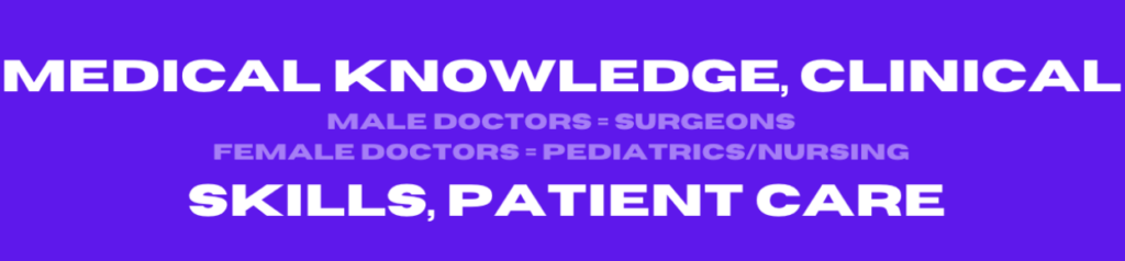 Bias in Medical Education: Potential Effects on the Training and Confidence of Medical Students